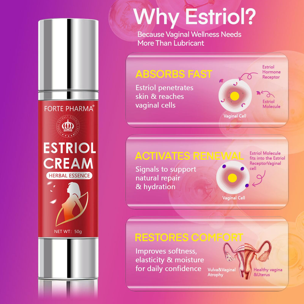 TravelMaster estriol cream application scene emphasizes soothing relief for dry areas.