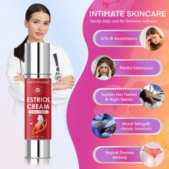 TravelMaster intimate moisturizer texture close-up highlights lightweight, fast-absorbing cream.