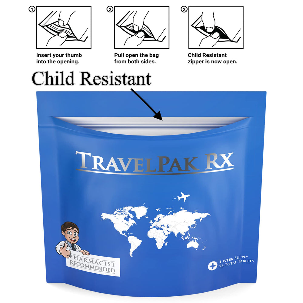 TravelPakRx pharmacist-created dosage guide for easy reference while traveling