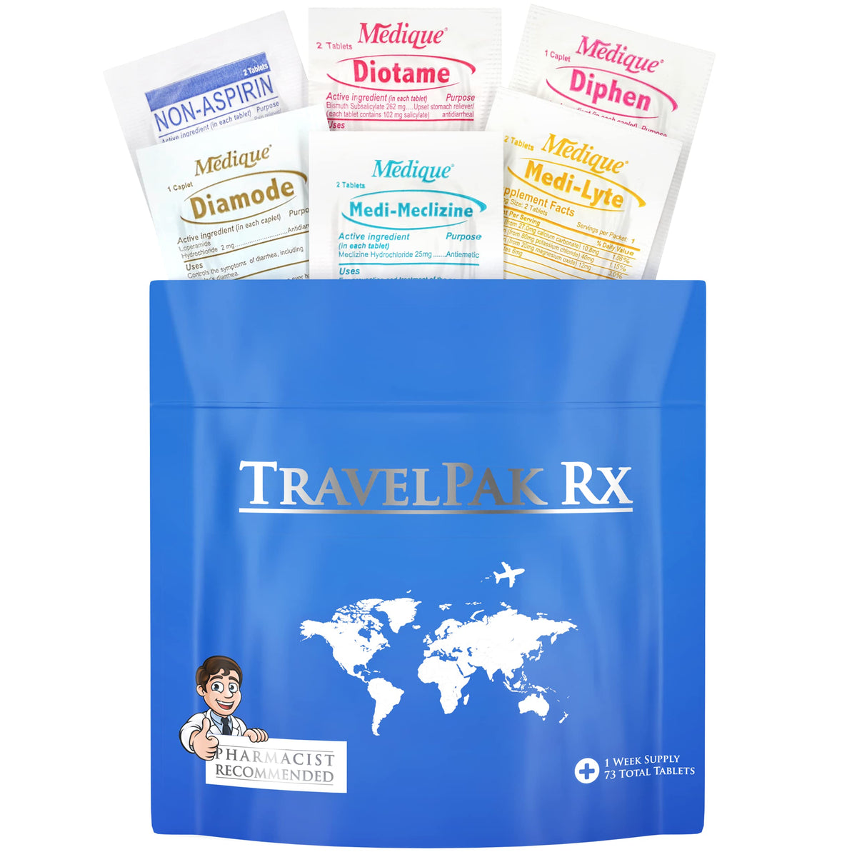 TravelPakRx Travel Essentials Kit box showing six travel meds for convenience