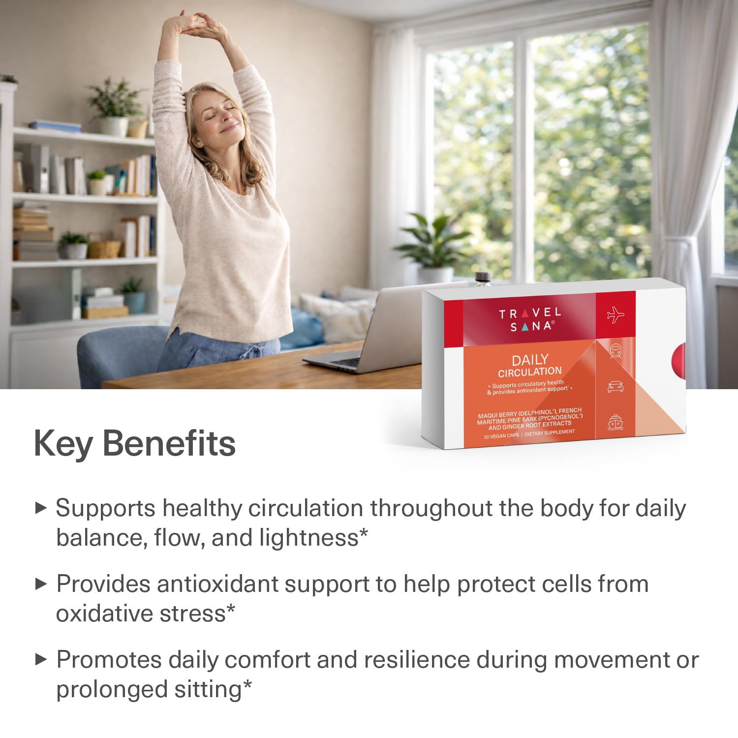 TRAVELSANA Daily Circulation ingredients close-up showing key extracts