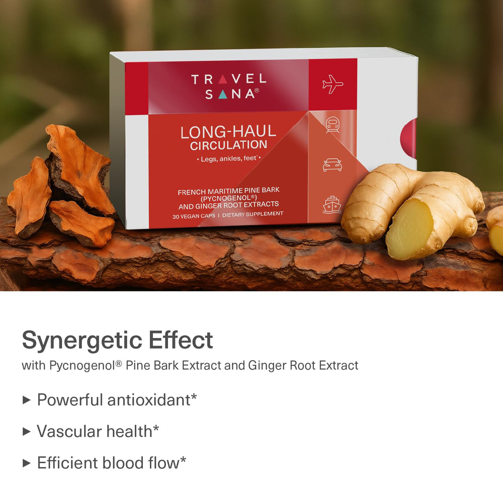 TRAVELSANA Long-Haul Circulation packaging conveys convenient, travel-ready vascular support.