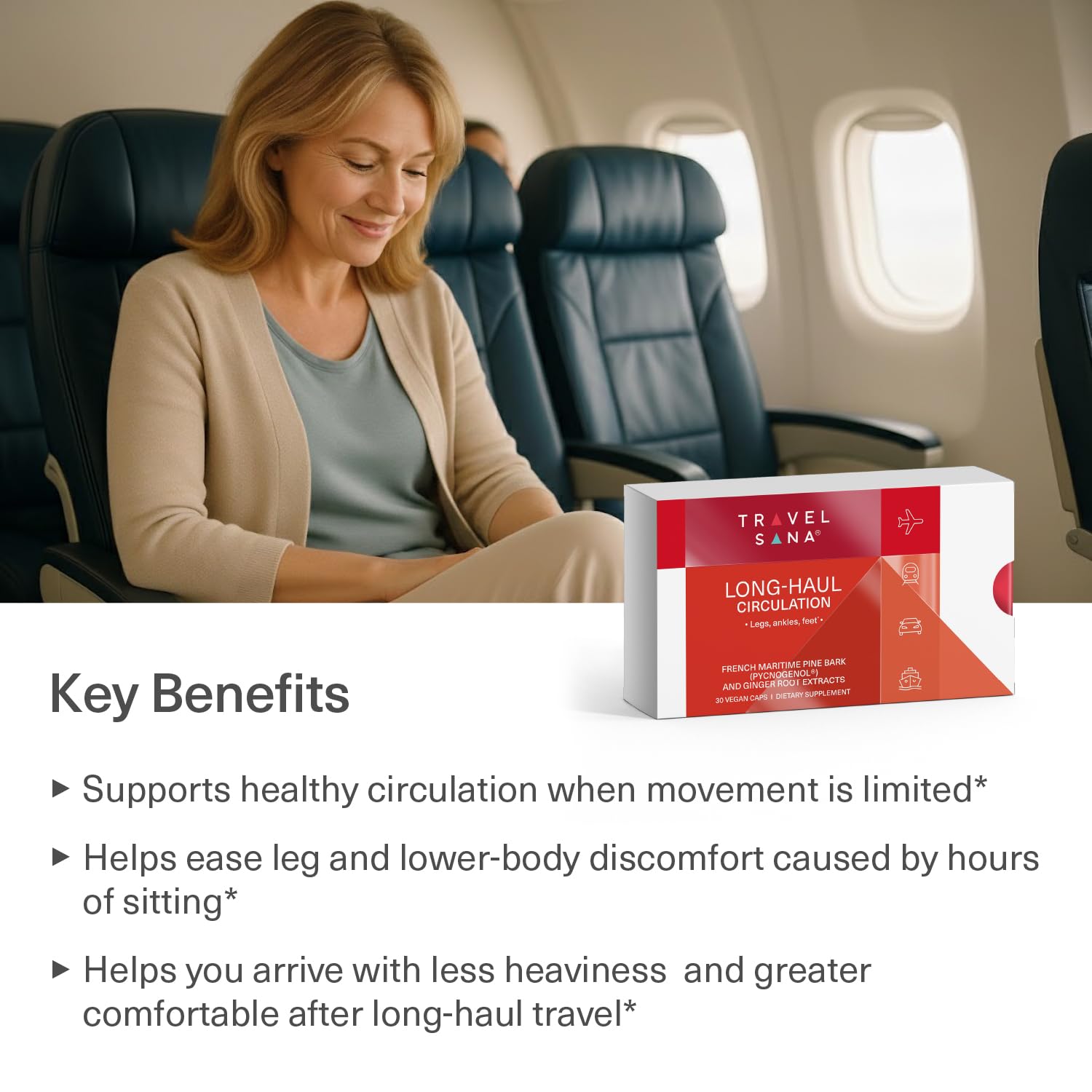 TRAVELSANA Travel essentials cabin-bag emphasizes on-the-go circulation support.