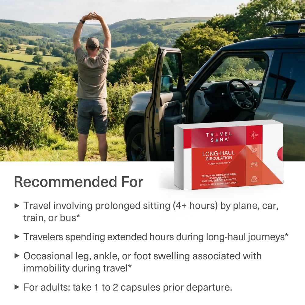 TRAVELSANA Vein health legs-comfort showcases leg comfort during extended sitting.