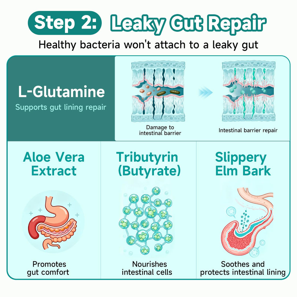 Trawecual 30-in-1 formula conveys comprehensive gut health support