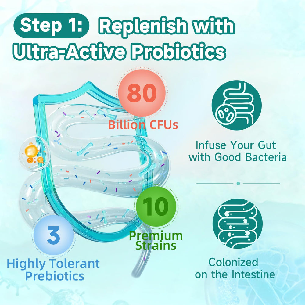 Trawecual 80B CFU probiotics image highlighting strong probiotic blend for digestive balance