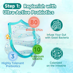 Trawecual 80B CFU probiotics image highlighting strong probiotic blend for digestive balance