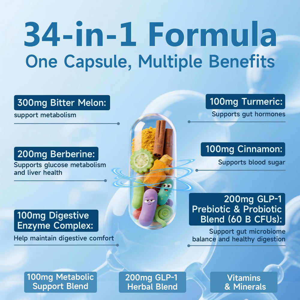 Trawecual GLP-1 label detail highlights Berberine and Cinnamon benefits