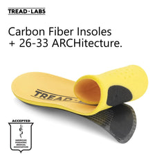 Three-step sizing aids precise in-shoe feel across any shoe