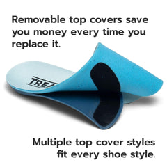 Pace insoles four arch heights adapt to footwear