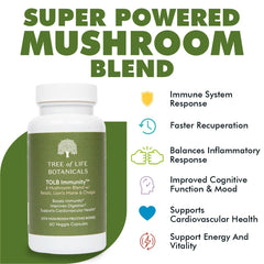 Tree of Life Botanicals Immunity Mushroom Complex label detail shows six mushrooms for immune support