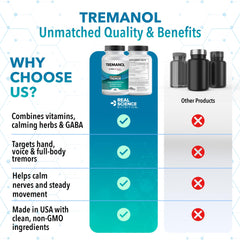 Tremanol Natural Aid bottle and notes highlight a non-GMO, clean-label formula.