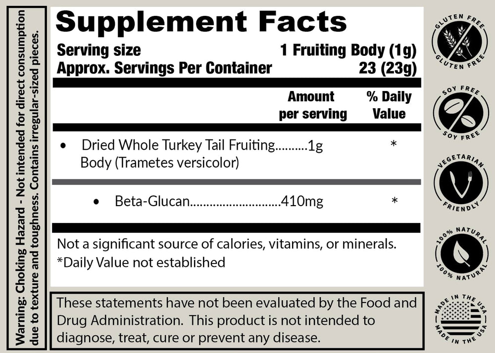 Premium packaging protects potency during storage and transport