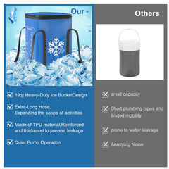 Trewf ultra-quiet pump keeps nighttime therapy peaceful