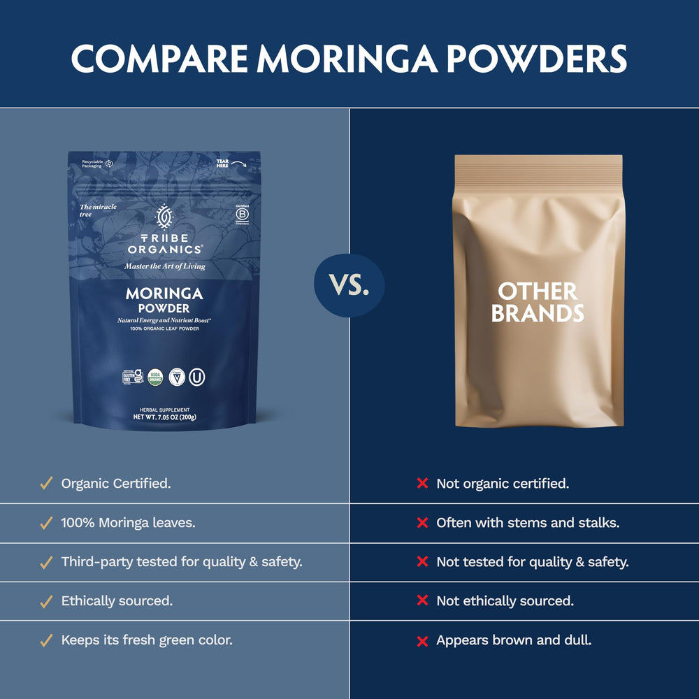 TRIBE ORGANICS Moringa Powder USDA Organic and vegan friendly