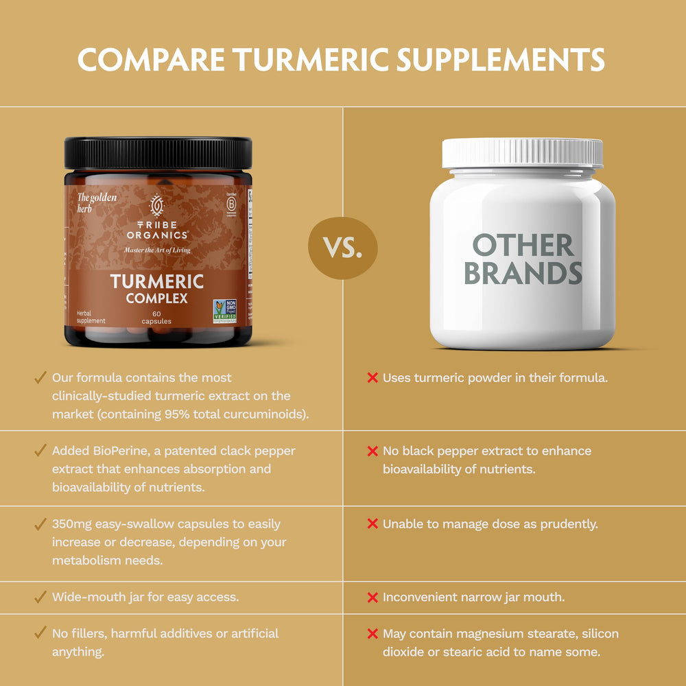 TRIBE ORGANICS vegan capsules packaging, plant-based formula
