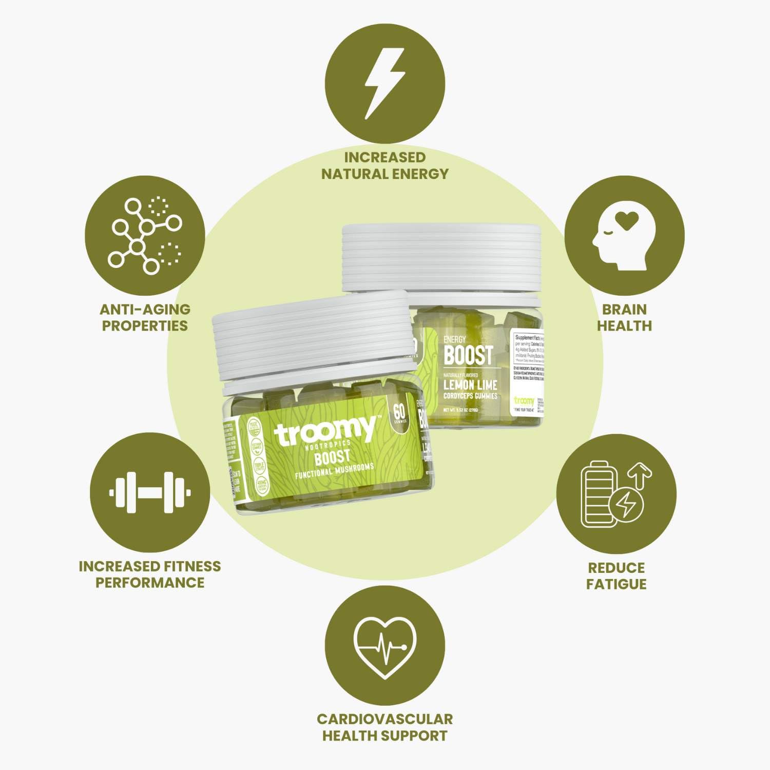 Troomy Boost Cordyceps gummies Lemon Lime, easy-to-take citrus treat for focus moments