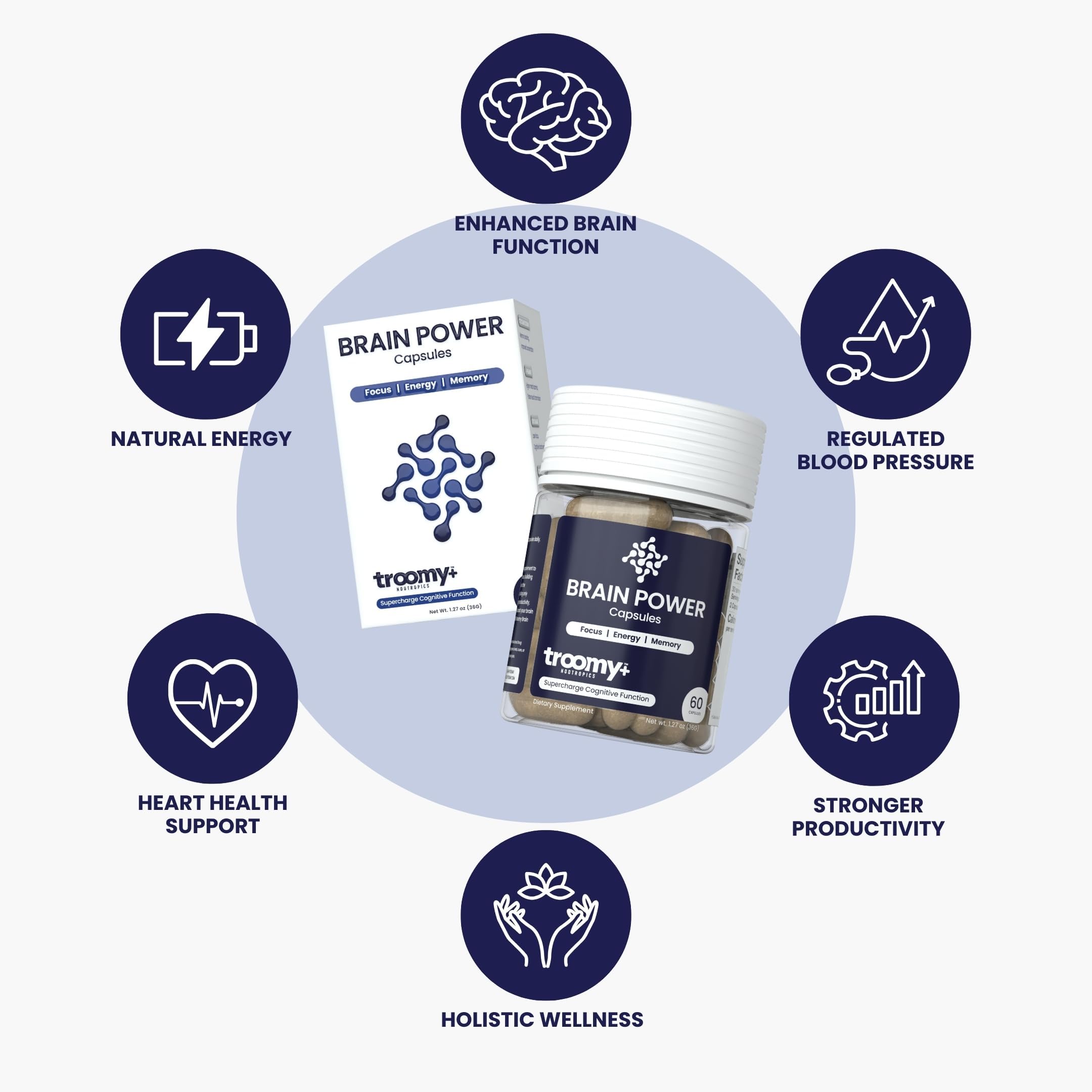 Troomy Brain Power capsules close-up with plant-based formula for steady energy.