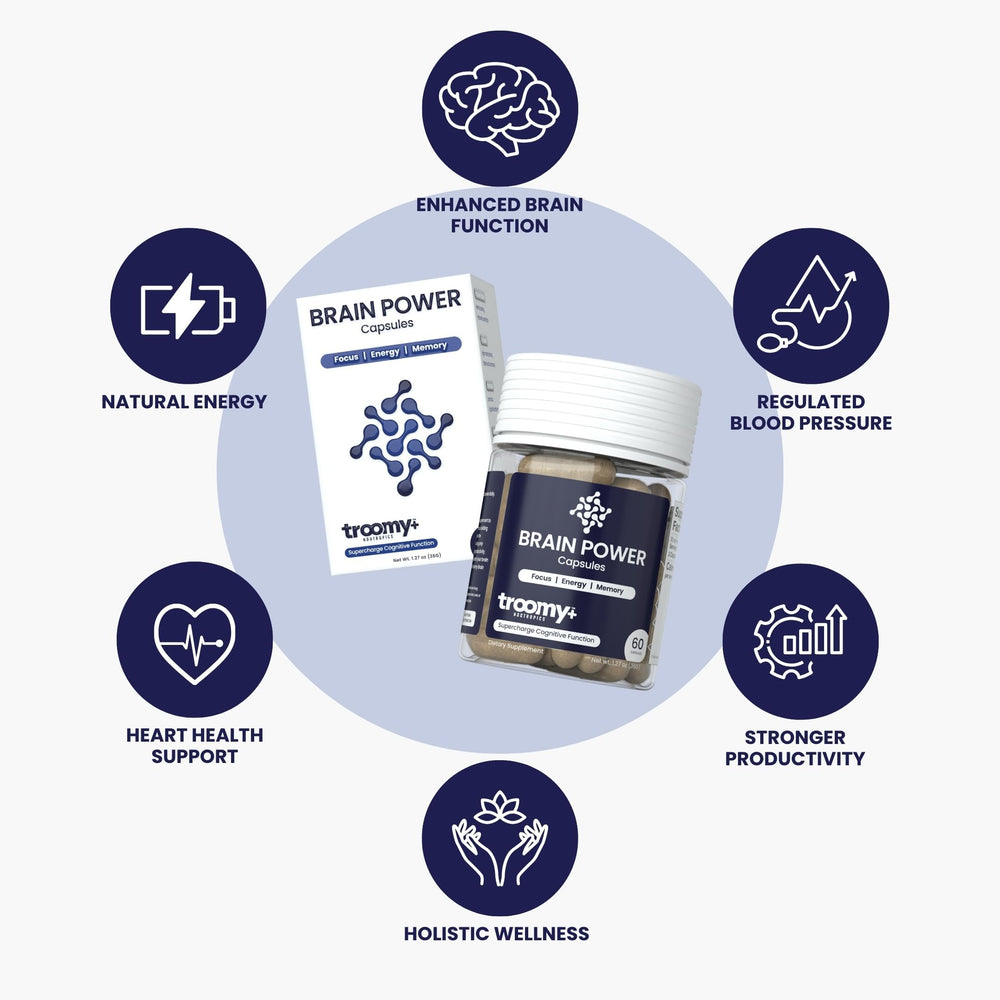 Troomy Brain Power capsules close-up with plant-based formula for steady energy.