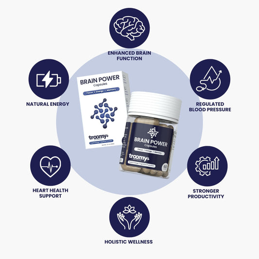 Troomy Brain Power capsules close-up with plant-based formula for steady energy.