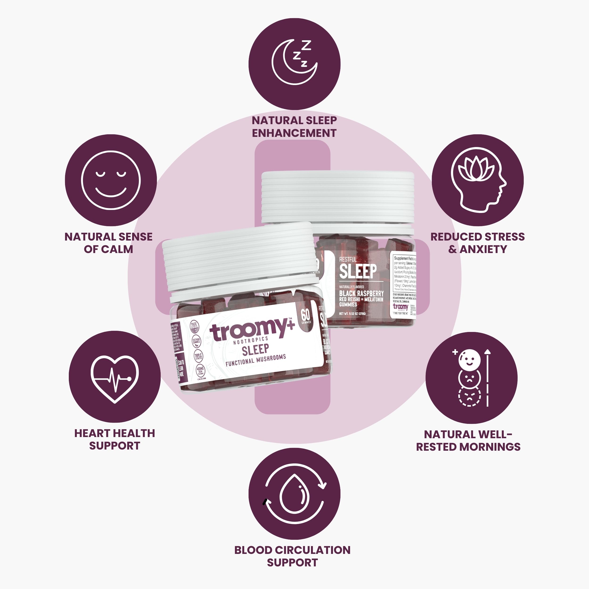Label on Troomy Sleep Gummies highlights Reishi and Melatonin