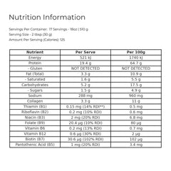 Tropeaka clean-label ingredients list showing non-GMO and dairy-free benefits.
