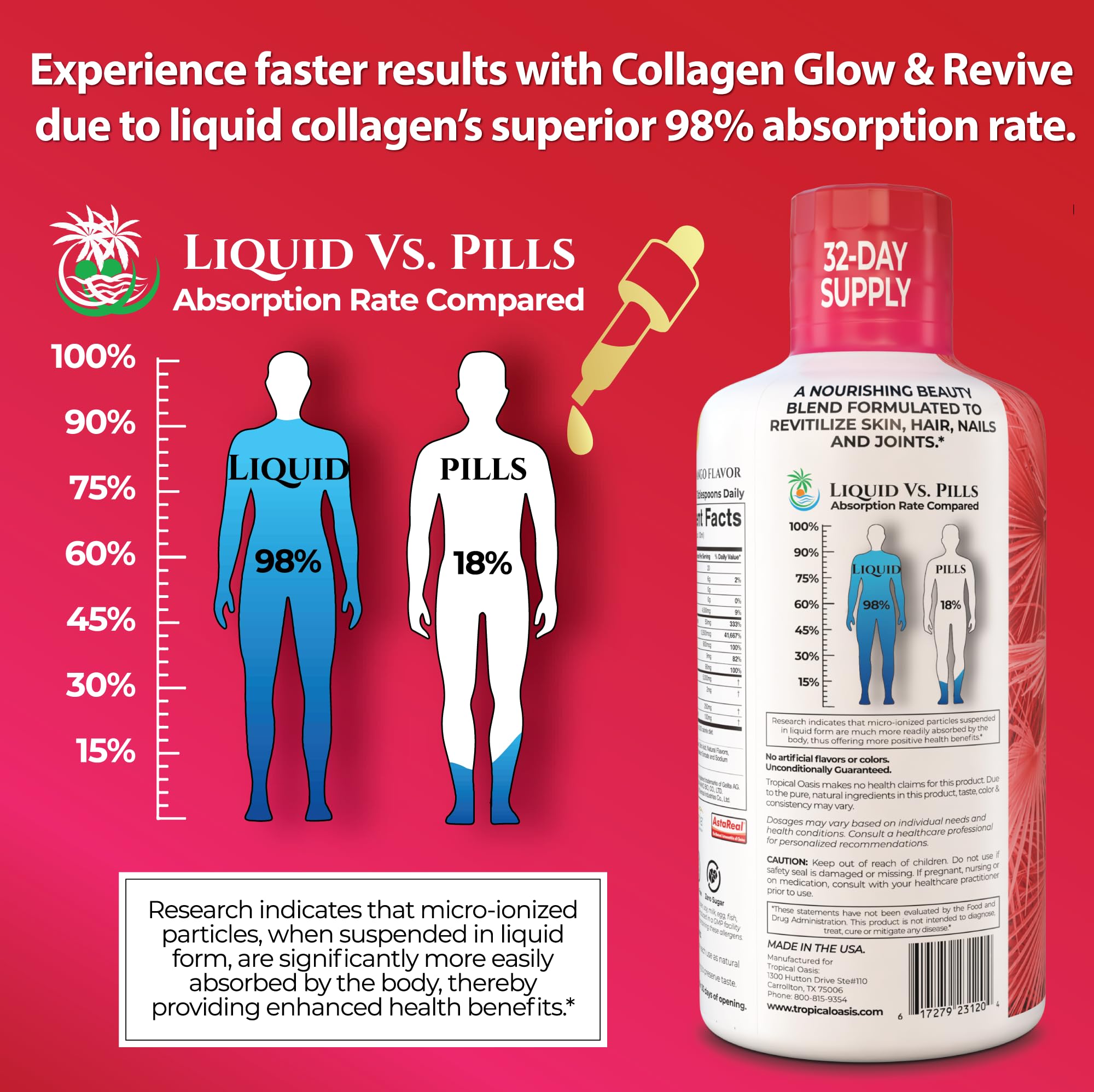 Tropical Oasis Glow bottle beside a glass signals hydration-friendly daily use.