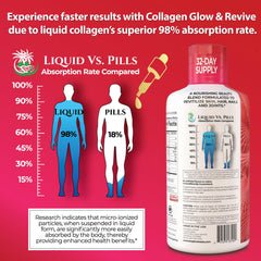 Tropical Oasis Glow bottle beside a glass signals hydration-friendly daily use.