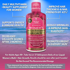 Tropical Oasis liquid multivitamin servings visual shows precise daily dose.