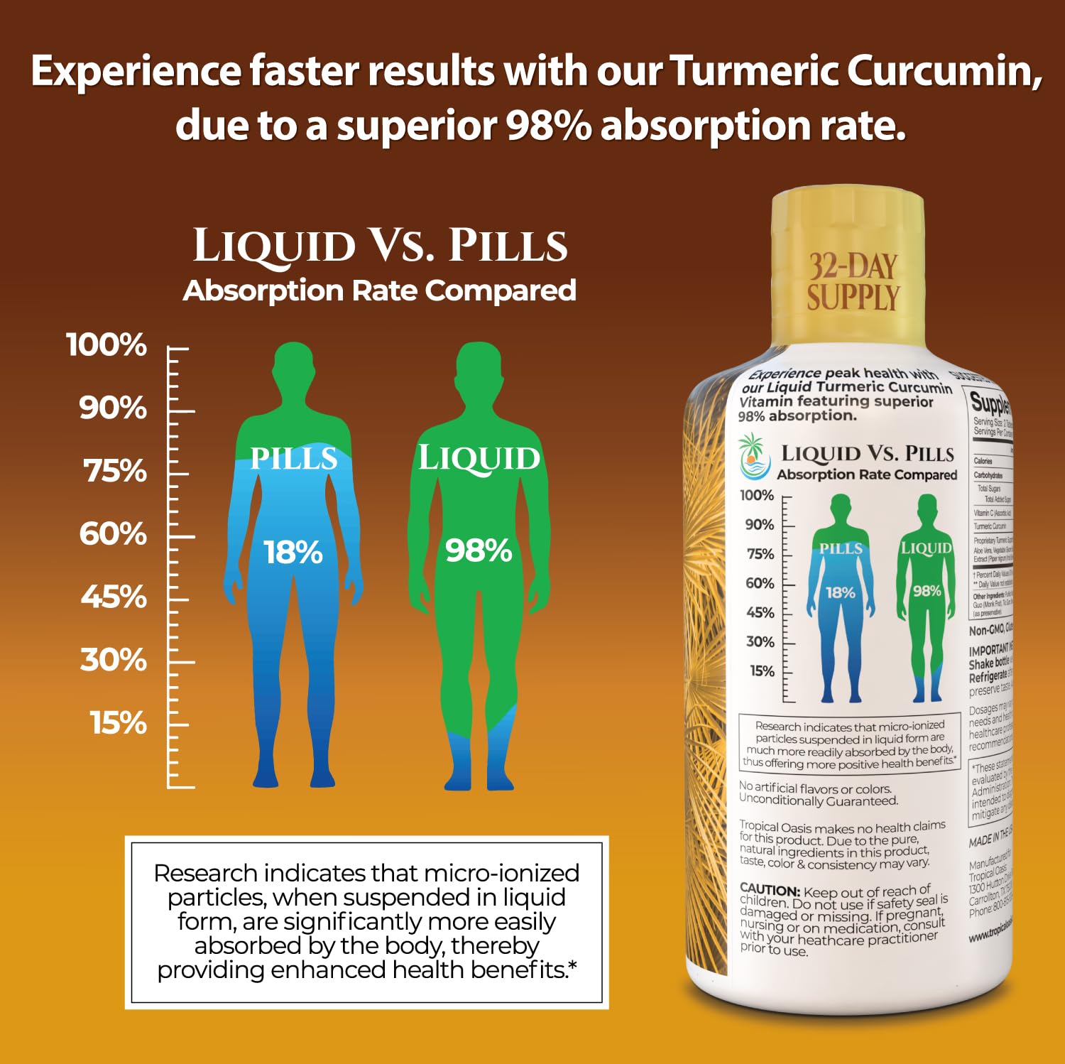 Tropical Oasis Liquid Turmeric dispense-cap demonstrates precise, mess-free serving every time