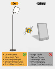 TroupePal built-in timer helps automatic shut-off for routines.