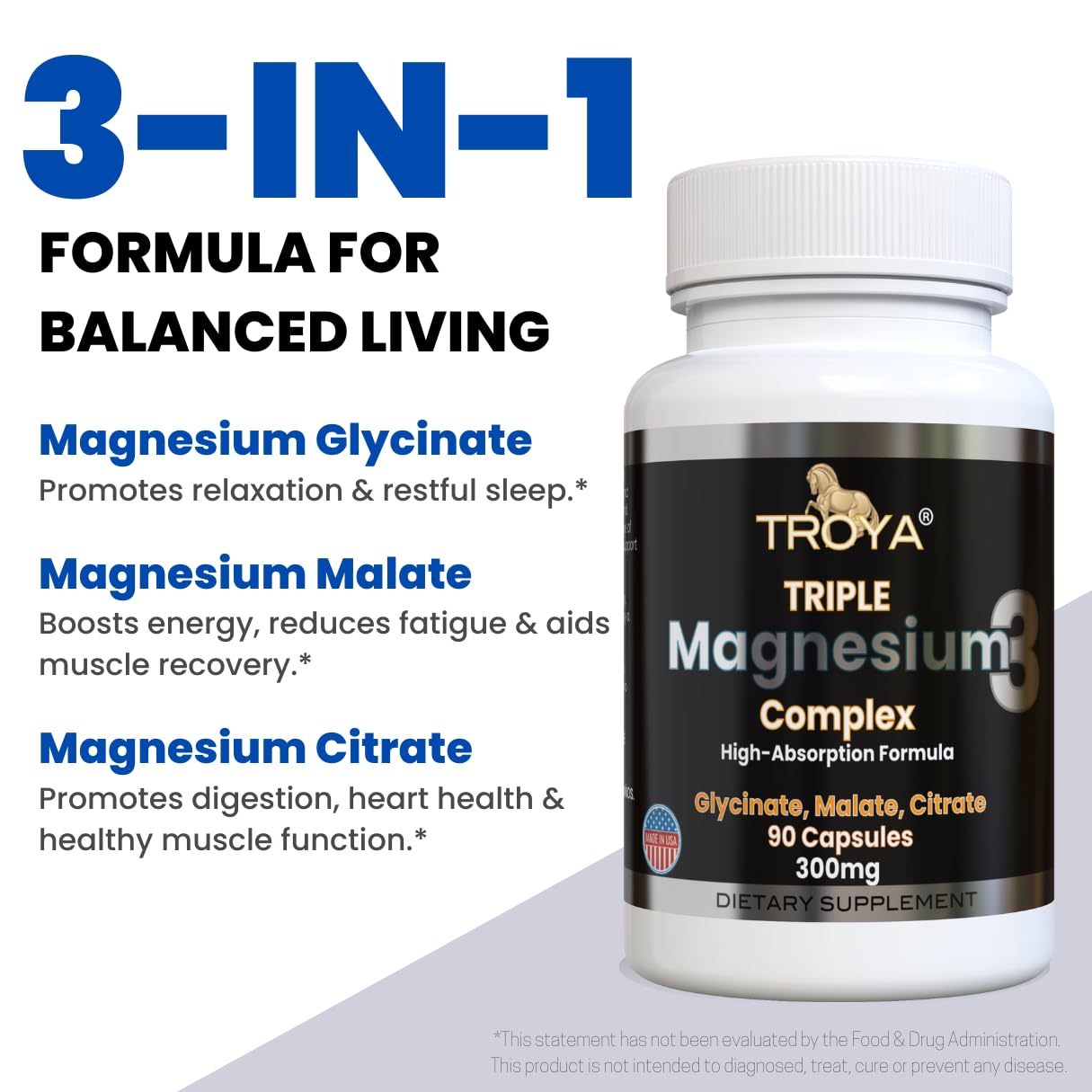 Close-up of Troya capsules highlighting fast-acting glycinate, citrate, and malate blend.