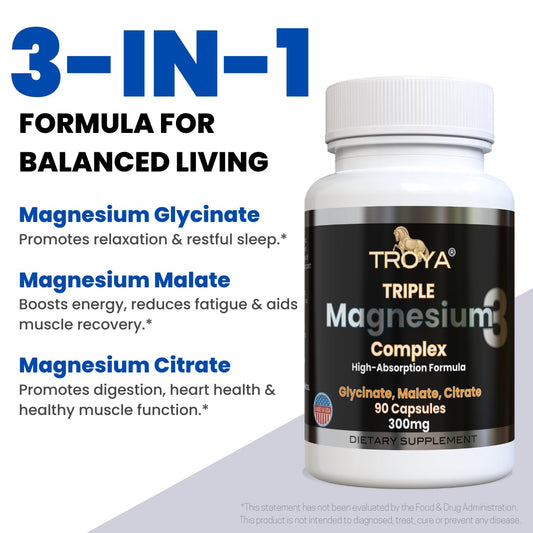 Close-up of Troya capsules highlighting fast-acting glycinate, citrate, and malate blend.