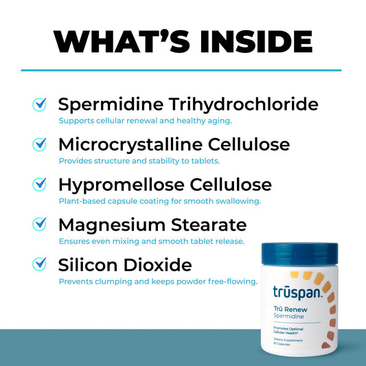 TRŪSPAN Tru Renew spermidine capsules closeup highlighting clean ingredients