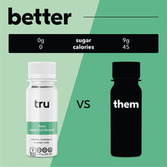 Tru Focus Shot on desk illustrates portable wellness for busy days