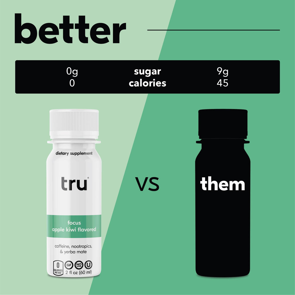 Apple and Kiwi fruits beside a Tru Focus Shots bottle suggesting flavor inspiration.