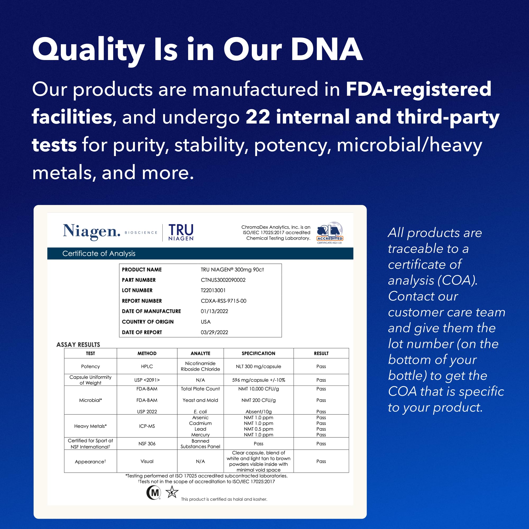 TRU NIAGEN labeling and graphics indicating patented NR technology