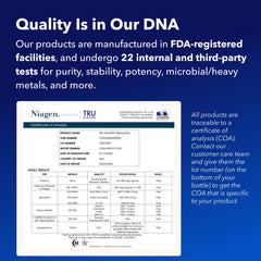 TRU NIAGEN labeling and graphics indicating patented NR technology