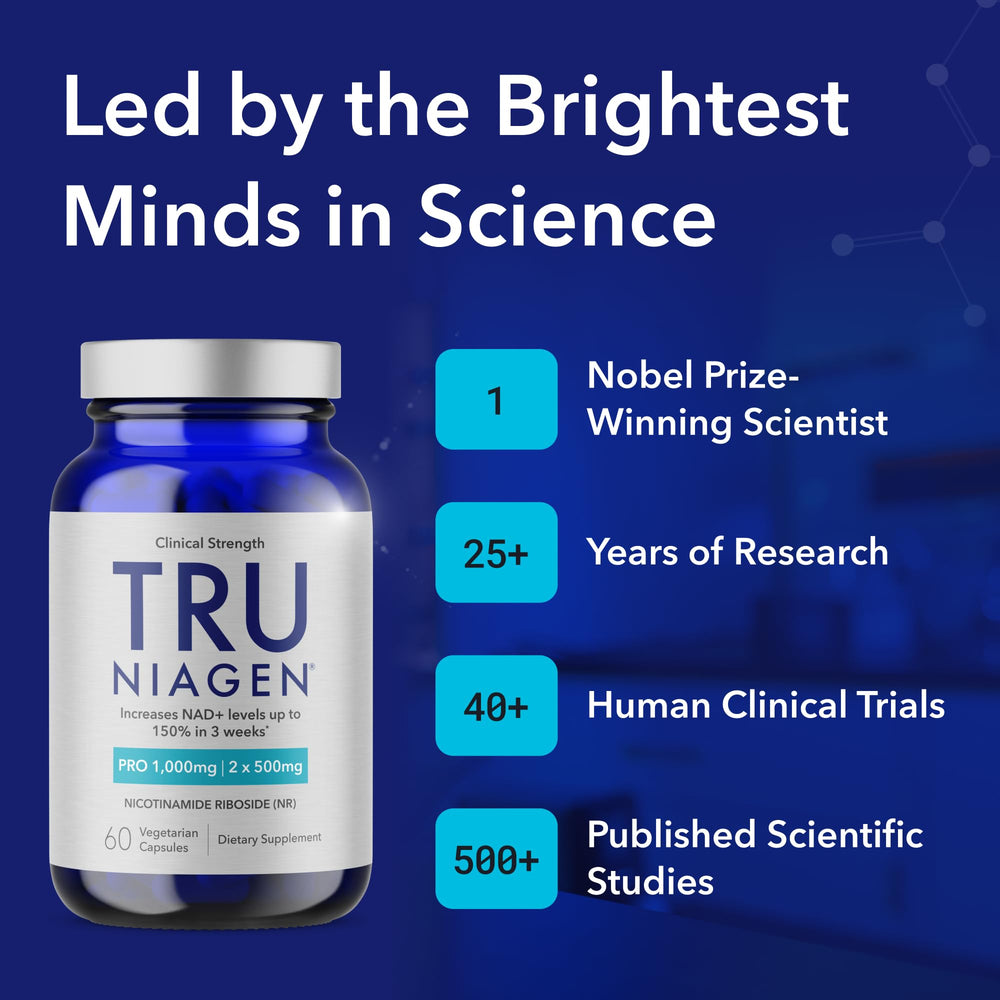 TRU NIAGEN PRO label closeup highlighting NR formula for cellular energy