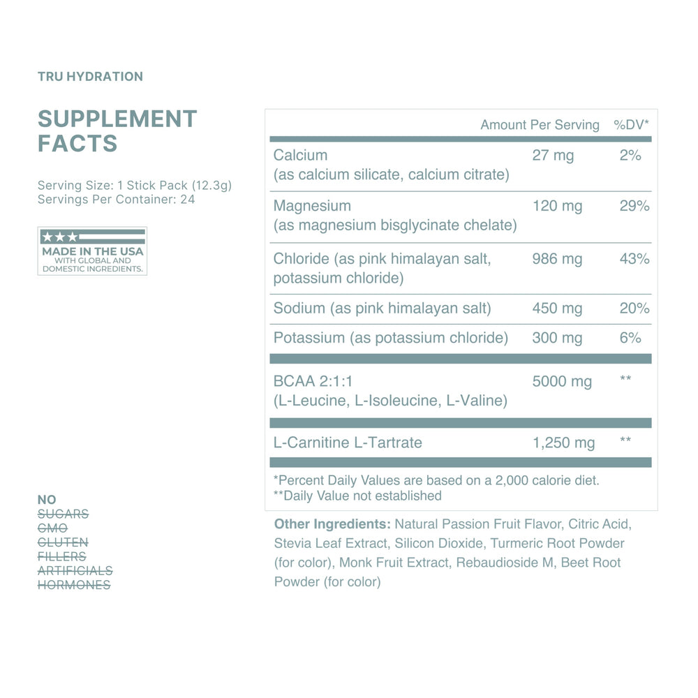TRU Supplements Hydration Complete label closeup highlighting zero calories and plant-based ingredients.