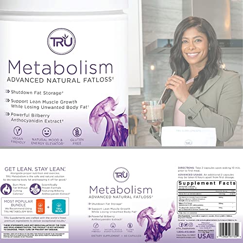 TRU Supplements Metabolism ingredients background highlights natural components and premium formulation