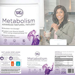 TRU Supplements Metabolism ingredients background highlights natural components and premium formulation