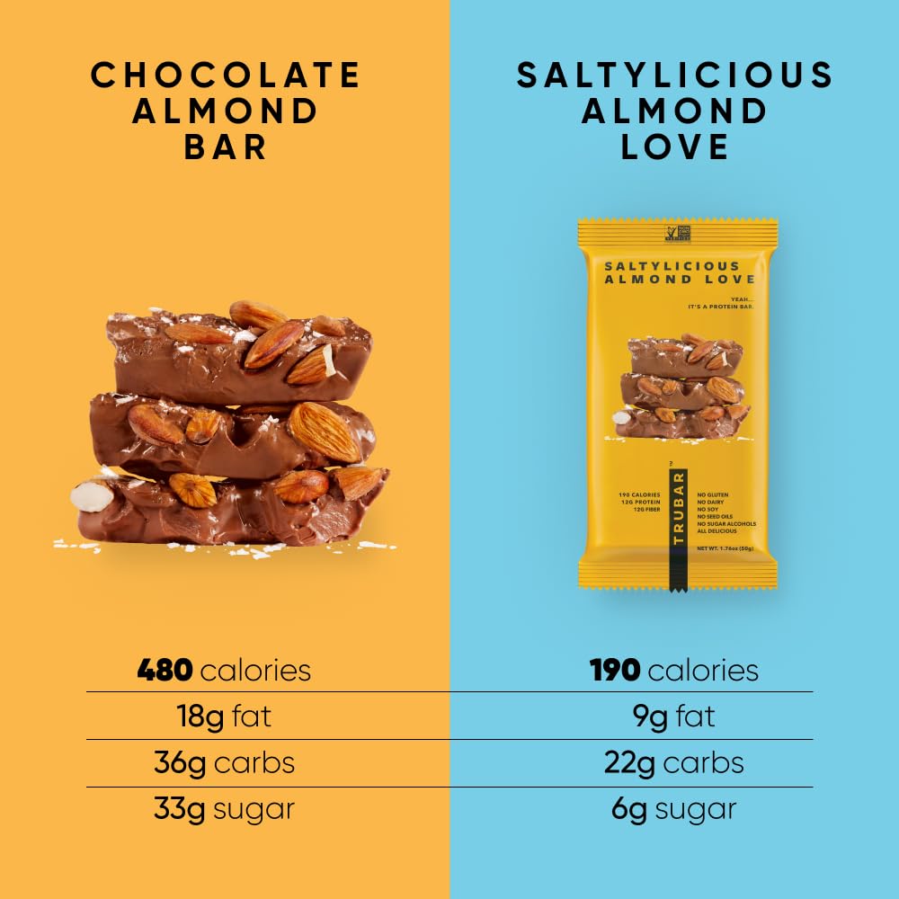 TRUBAR Saltylicious Almond Love nutrition facts panel emphasizes 12g protein and 13g fiber.