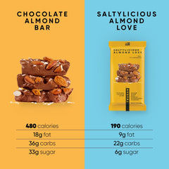 TRUBAR Saltylicious Almond Love nutrition facts panel emphasizes 12g protein and 13g fiber.