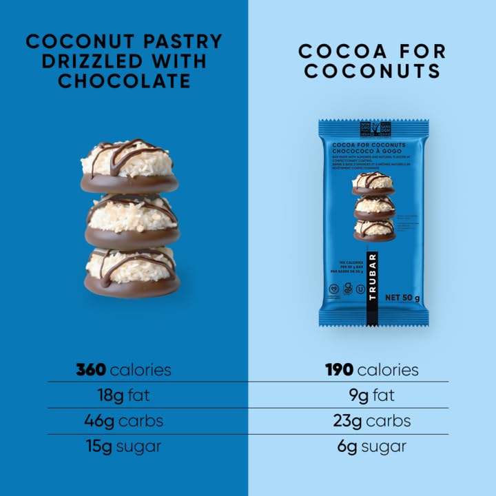 TRUBAR vegan protein bar packaging – resealable wrapper keeps freshness.