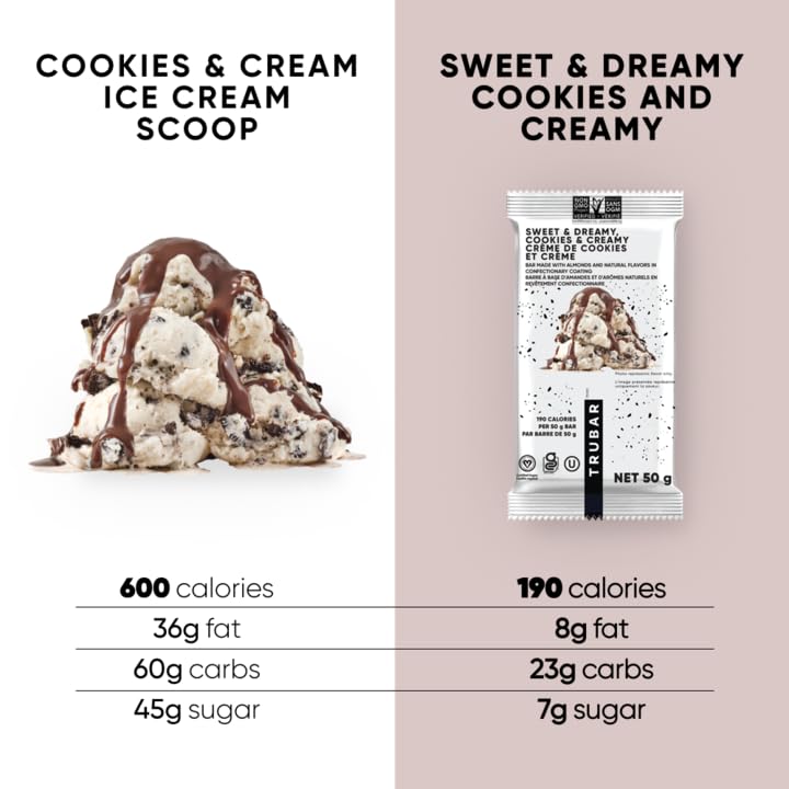 TRUBAR vegan protein bar simple ingredients – clean label snack without dairy or gluten.