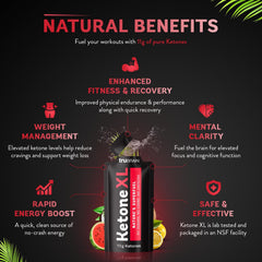 TruBrain Ketone XL shot being poured for fast energy delivery