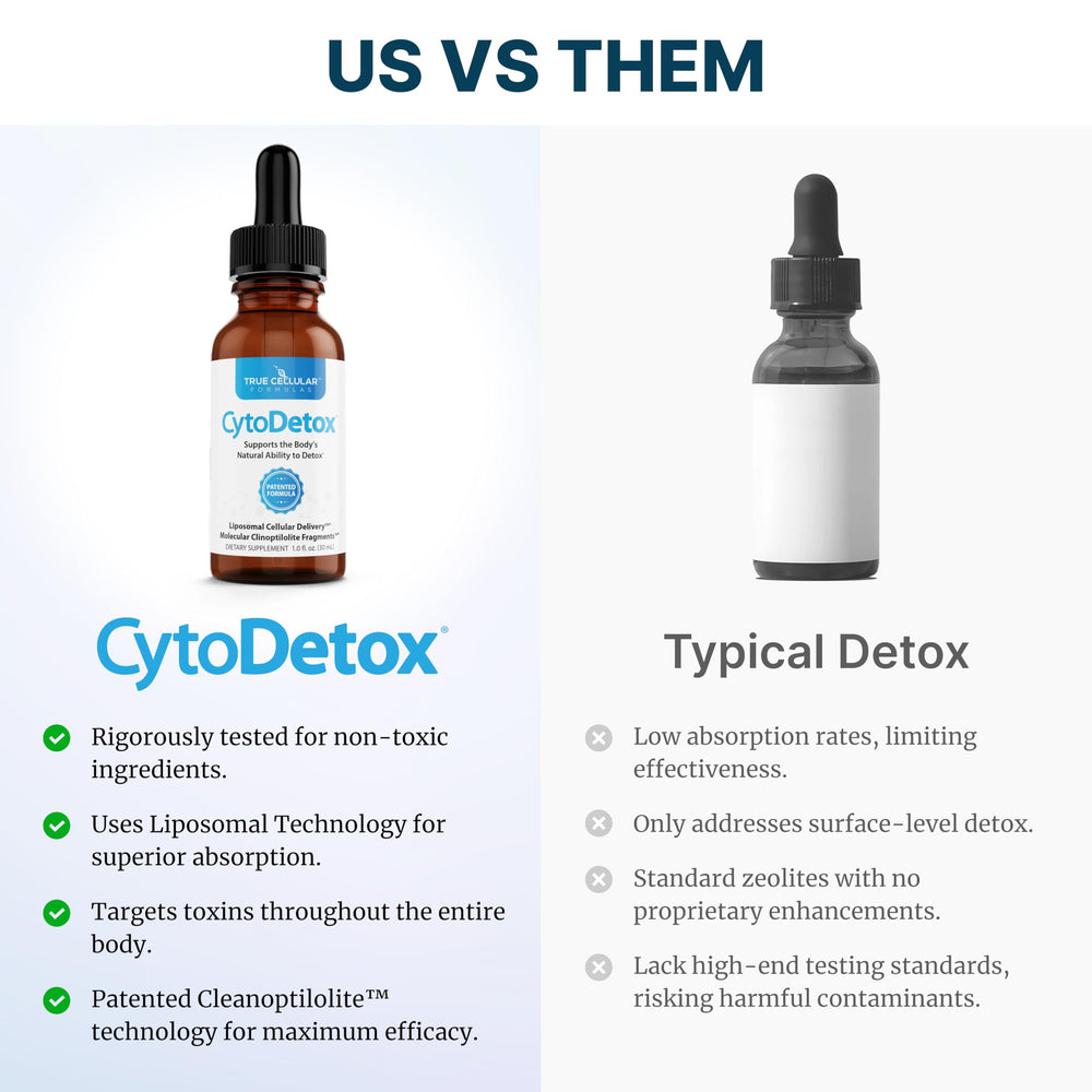 True Cellular Formulas Cytodetox liposomal encapsulation suggests enhanced absorption