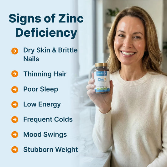 True Cellular Formulas Zinc7 bottle back highlights ingredient blend and absorption details