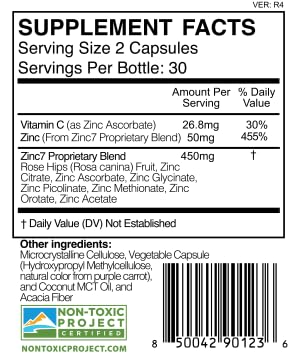 True Cellular Formulas Zinc7 dental health focus through citrate rich imagery